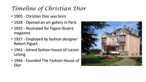 christian dior origin|christian dior timeline.